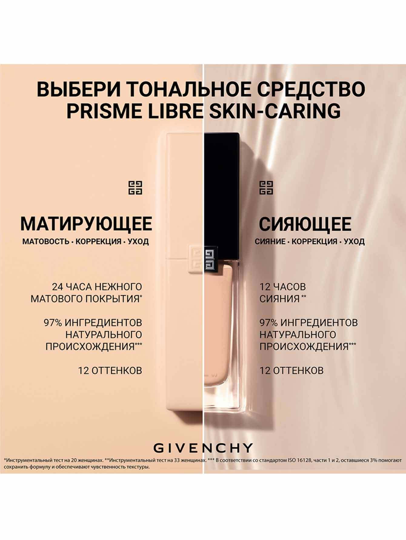 Матирующий тональный крем для лица Prisme Libre Skin-Caring Matte, 1-W105,  30 мл Givenchy (636270) купить по цене 5 500 руб. в интернет-магазине ГУМ